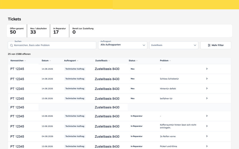 Ticketübersicht im überarbeiteten WUMS Portal